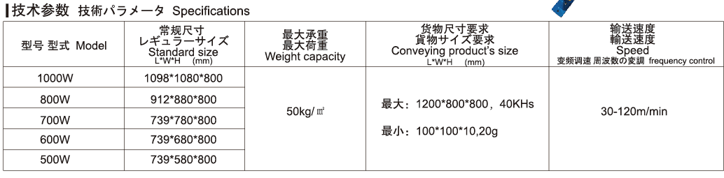 QQ圖片20201225154106